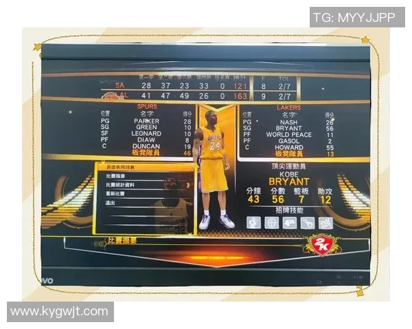 1月8日湖人与马刺的激烈对决结果揭晓谁最终赢得了比赛胜利